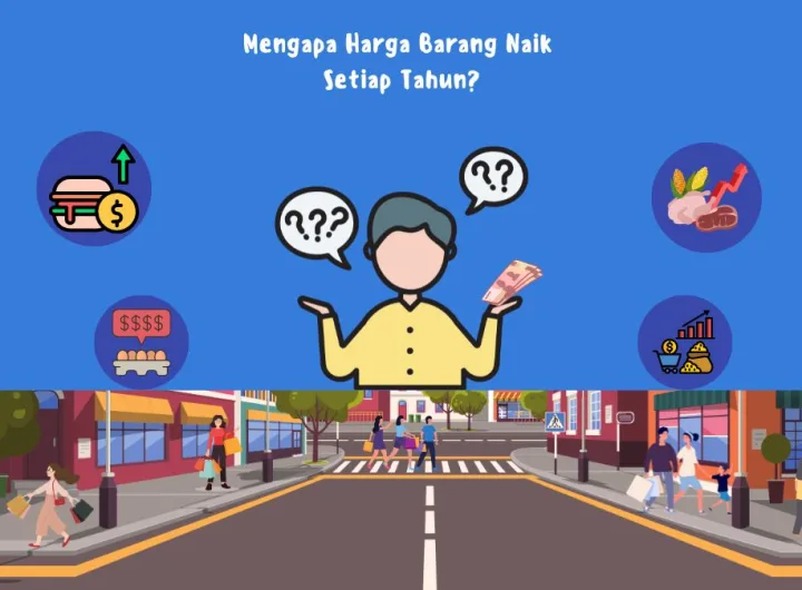 mengapa harga barang naik