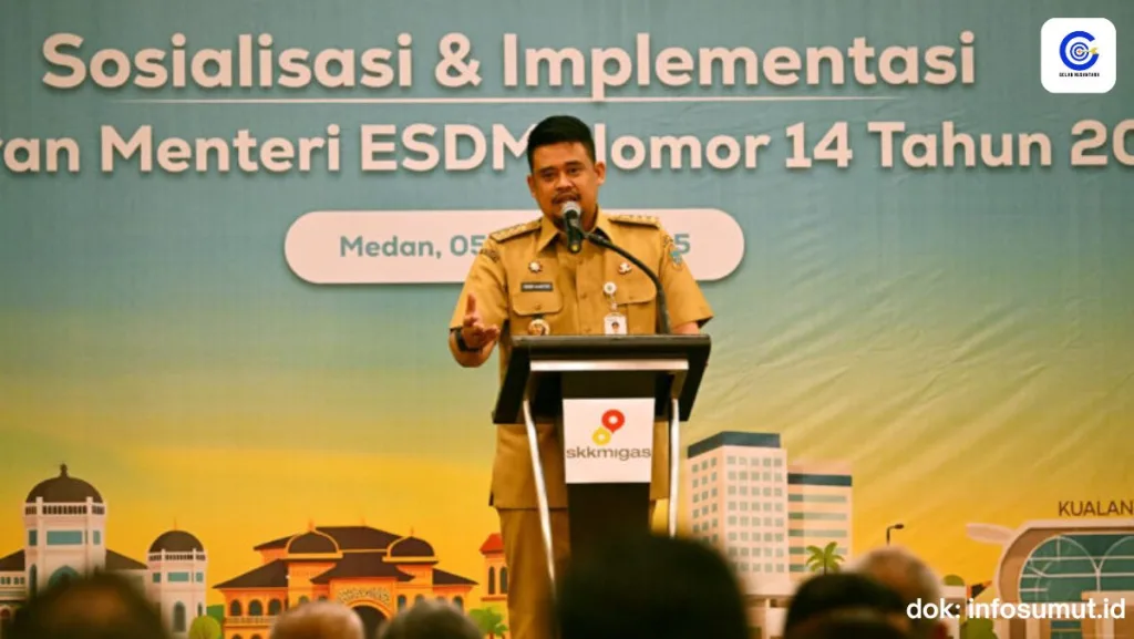 permen esdm 14/2025
