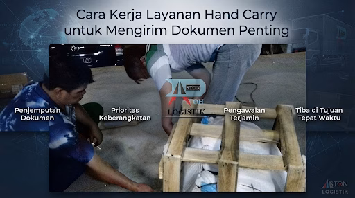 layanan hand carry